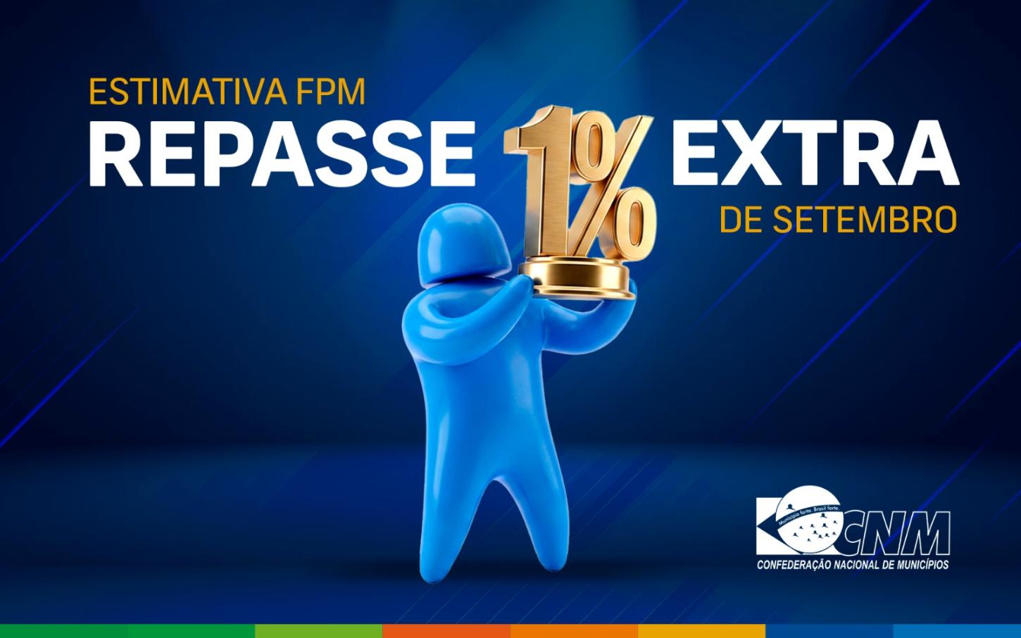 CNM estima FPM extra de setembro com repasse de R$ 10 bilhões