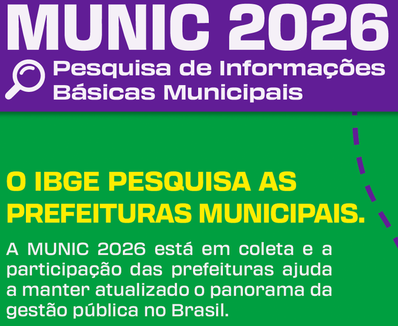 MUNIC 2026 inicia coleta de informações sobre a gestão pública dos municípios brasileiros
